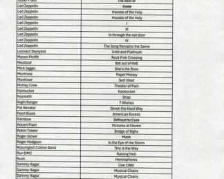 List of available and sold albums