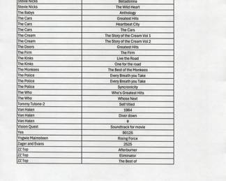 List of available and sold albums. Retro Disney items not incl. in list but are available along with a few Big Band/oldies.