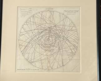 "4. ""Astronomy"" Print “Projection on The Planet of The Ecliptic of The Parabolic Orbits of 72 Comets” og. 1729 Art (15.5” x 16”) Frame (25” x 25.75”)
"