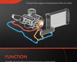 A-Premium Outlet Upper Engine Oil Cooler Line Hose Assembly