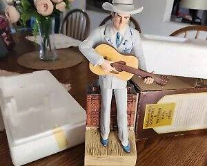 HANK Williams
