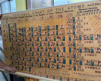 A Beautiful 1956 Periodic Chart