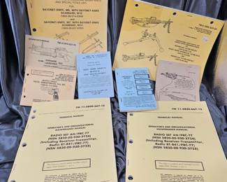 1980'S AND OPERATION DESERT STORM US ARMY TRAINING MANUALS
