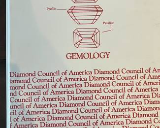 DCA Gemology Coarse