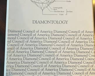 DCA Diamontology Coarse