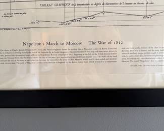 Map of Napoleon's March to Moscow, The War of 1812. Photo 2 of 2.