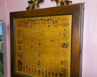 Wall Mounted Herbs & Spices Rack