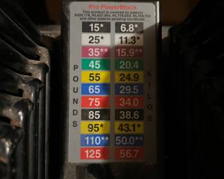 Yeah… those numbers are right!!! Start way down at reasonable and work your way to BEAST MODE!