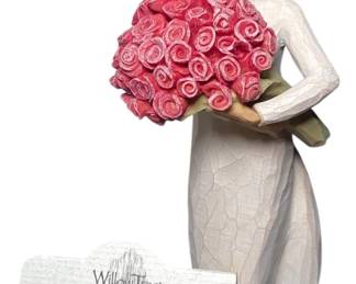 Willow Tree Abundance 