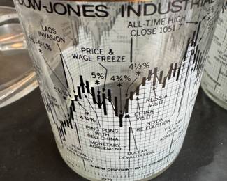 Set of Dow Jones glasses