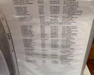 $30, 000 - OBO- AMAZING HUGE BASEBALL COLLECTION WITH SIGNED BALLS, SIGNED CARDS, GLOVES . BATS. SIGNED LETTERS COLLECTABLES ETC