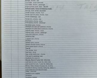 List of upgrades