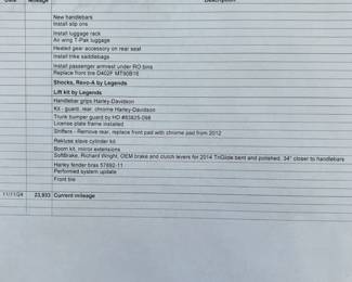 List of upgrades