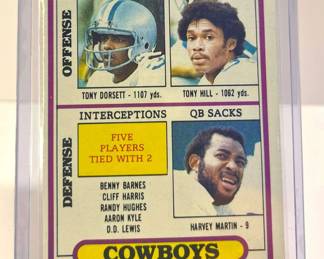 1980 Topps Team Leaders Featuring Tony Dorsett