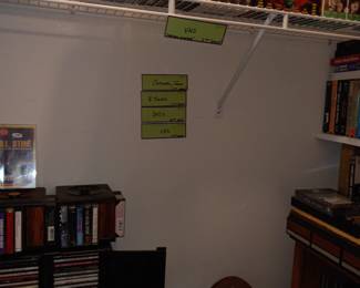 Items Located In The 3rd Bedroom Closet