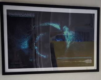 Hurricanes Picture