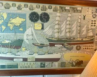 British vintage print of Norwegian Maritime 