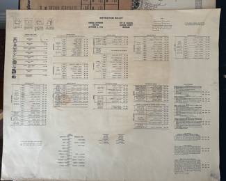 This document is from the general election in Nov. 1976.
