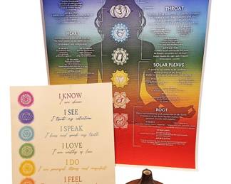 Chakra Posters and Aroma Diffuser