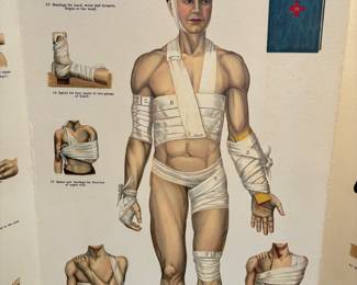 Vintage Johnson & Johnson First Aid Chart 