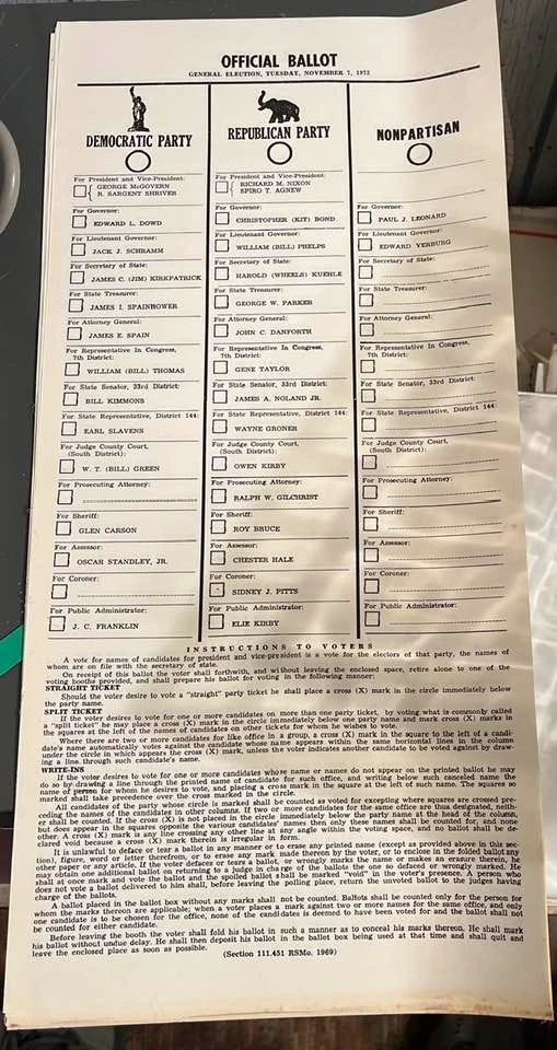 1972 Polk County Election Ballot including Richard Nixon.