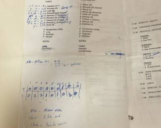 1994 player development manual. Contains notes written by Jake Gibbs.