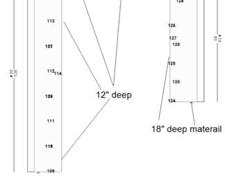 Custom walk-in closet made from white melamine. This closet is only two years old and is an excellent condition. It has been professionally removed and is ready to go for your install pieces can be cut as size if needed Asking $1000