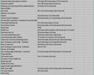 ALL Item sizes listed