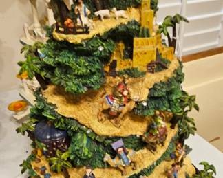Journey of the life of Christ