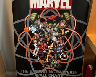 Marvel FoldOut Wall Chart