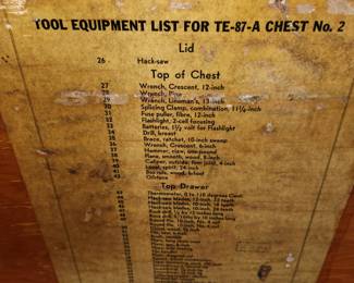 Vintage equipment tool trunk by Signal Corps