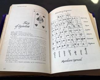 Books! Coffee table: art, Native American
Non-fiction:  metaphysical, drawing/art  technique, yoga, wolves, anatomy, Time Life "The Enchanted World" 1985, 14 volumes
Vintage: The World’s 1000 Best Poems (10 volumes, 1929)
1946 Roget’s Thesaurus
1968 Bartlett's Quotations
1937 My Book House series
1940s Bible with wooden cover
Literature: Tolkein, Joseph Campbell, Eckhart Tolle, George Gurdjieff

