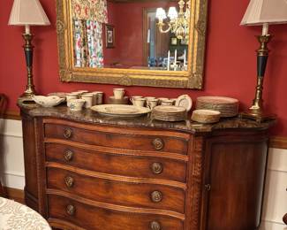 Incredible Century Buffett