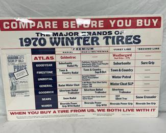 Paper Advertisement for ‘1970 Winter Tires’ Comparison Chart, 38” x 25”