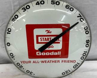 Pam 12-Inch Start-All Good-All Thermometer with Glass Front