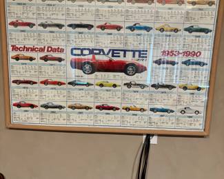Corvette wall art