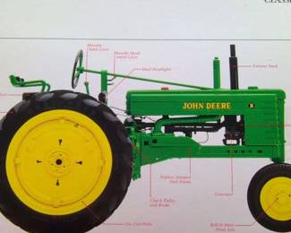 The Model B Tractor