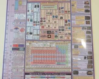 A Correlated History of Matter Poster