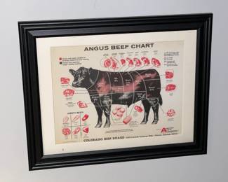 Framed Wall Art
