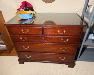 Henkel Harris Dresser