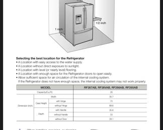 Detail pic, Quick Spec sheet
White Samsung Refrigerator
French Door Bottom Freezer
26CF 35.7"w • 35.6"d
Model# RF26VABWP