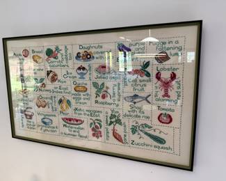 Cute, stitched food alphabet