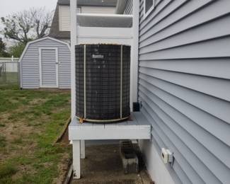 HVAC