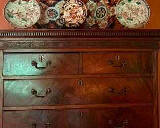 Imari plates