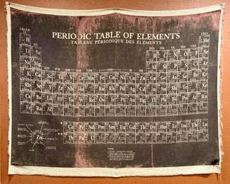 Arhaus Furniture Periodic Table of Elements