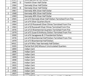 Cunningham Coin List