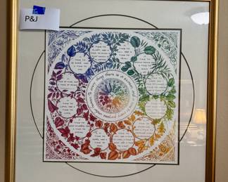 Explore this Preston Hollow estate sale featuring antique furniture, curated artwork, home décor, vintage collectibles, glassware, rugs and a Toyota Camry—double the inventory from two designer-appointed Dallas homes. Discovery Estate Sales.
