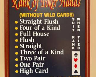 Rank of Poker Hands Wall Hanging