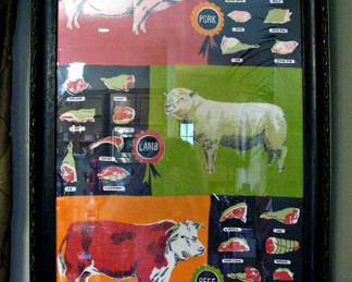 Cuts of Meat Framed Art