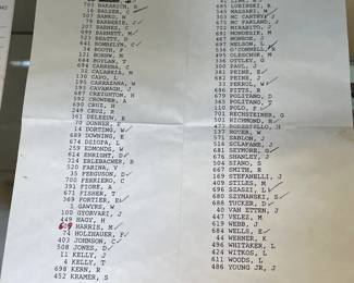 ORIGINAL DeCamp Bus Lines Register Keys (From The Money Boxes That Used To Be Aboard The Buses. Each Key Matches To The Assigned Bus Driver & Coordinating Bus.)